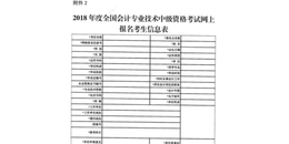 点击查看原图 中级会计报名考生信息表怎么打印在一张纸上