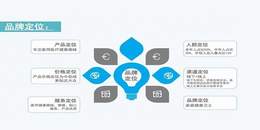 点击查看原图 淘宝转化率优化提高七个要点