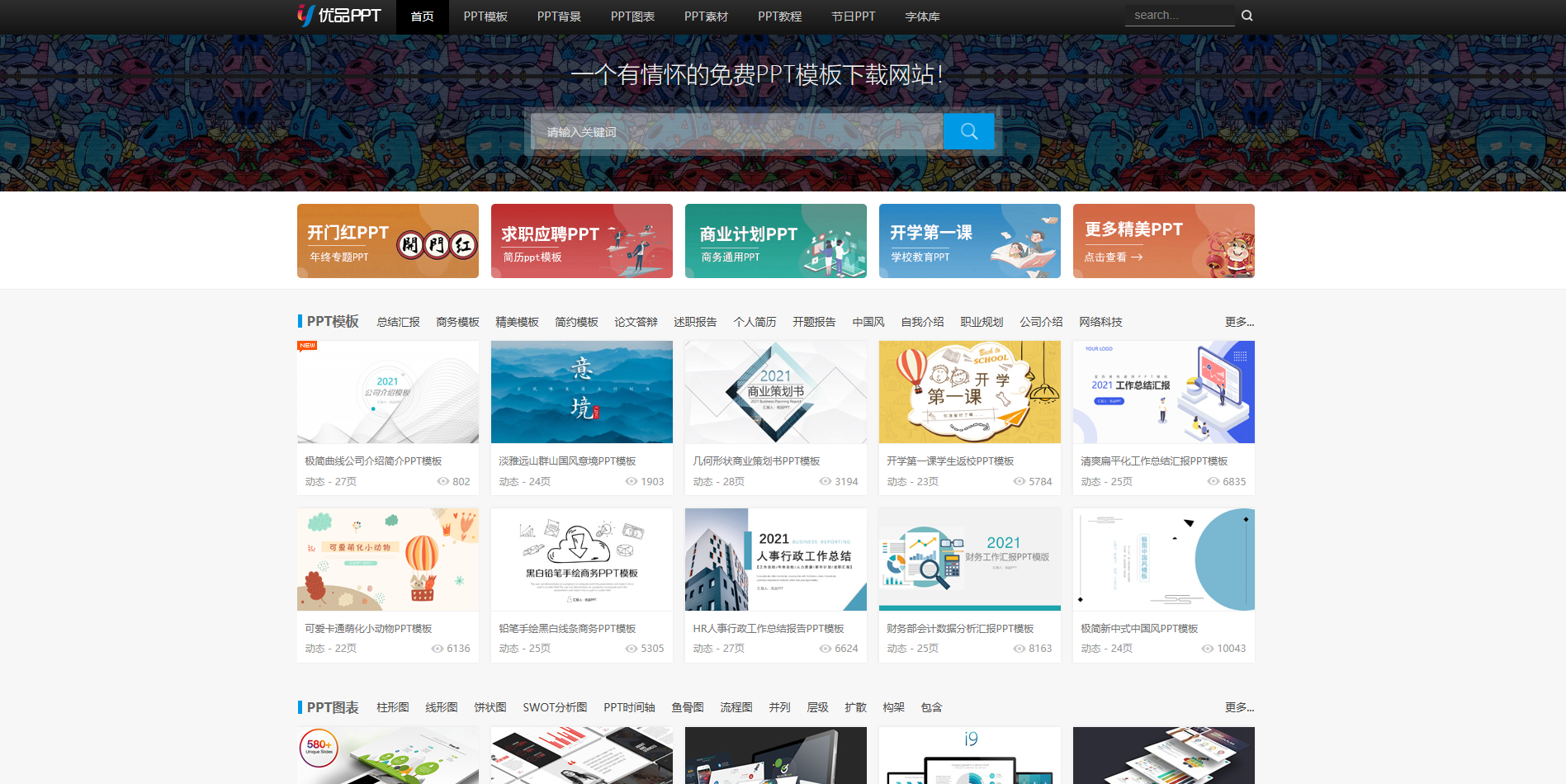 PPT做得简单无趣不好看，怎么办？这里可以帮到你。[PPT模板，随意下载]