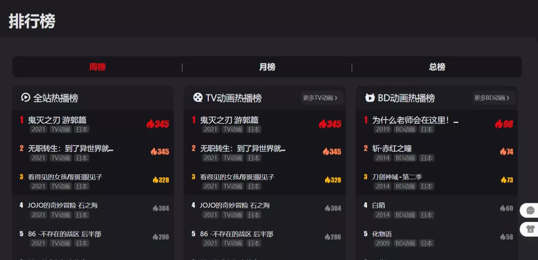 4K超清电影资源网站推荐