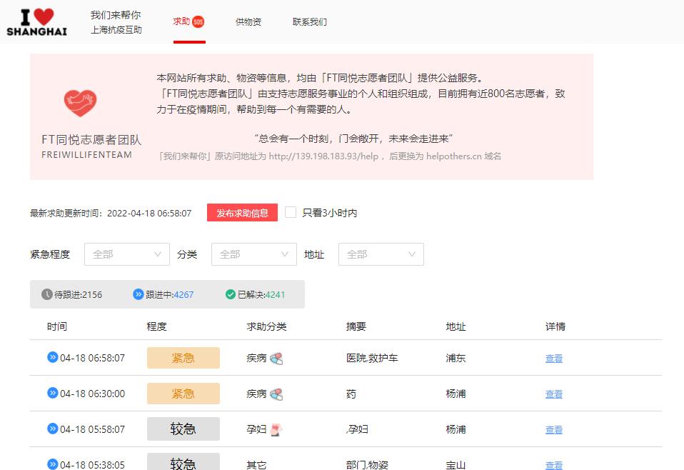 上海防疫自救互助指南（互助平台）