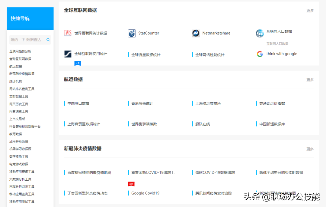 10个资源网站，各个都是精品
