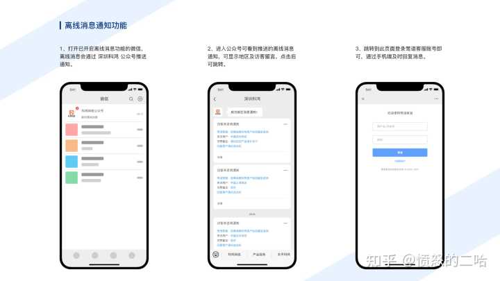 现在网站都用什么客服系统？有推荐吗?