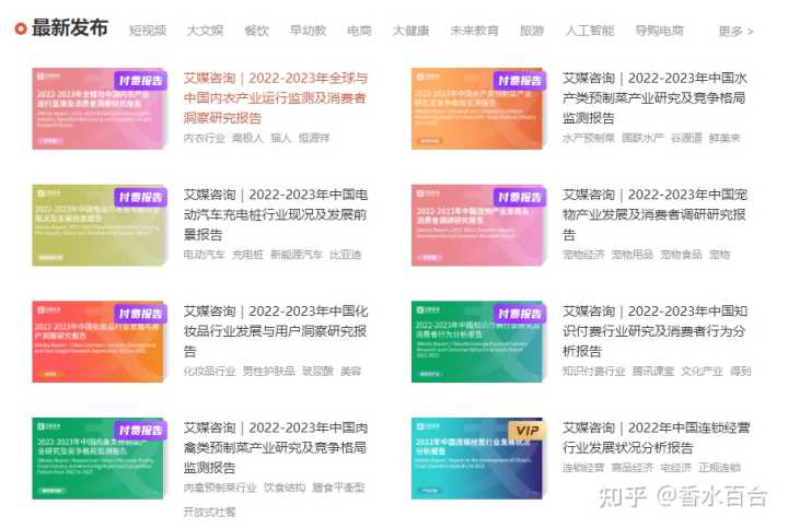 去哪里高效查找行业报告和行业数据？