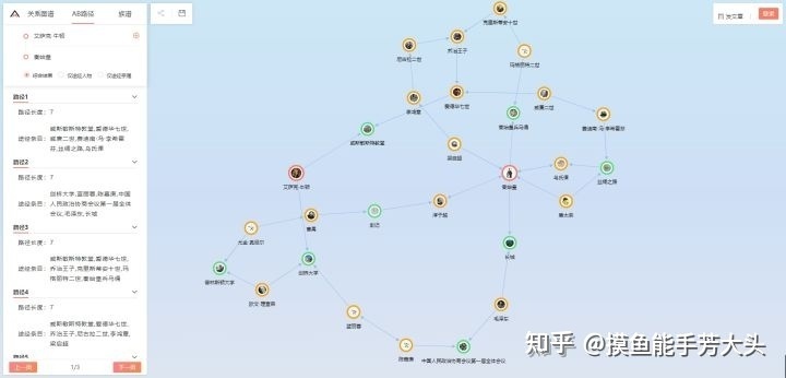 有哪些让你相见恨晚的资源网站？