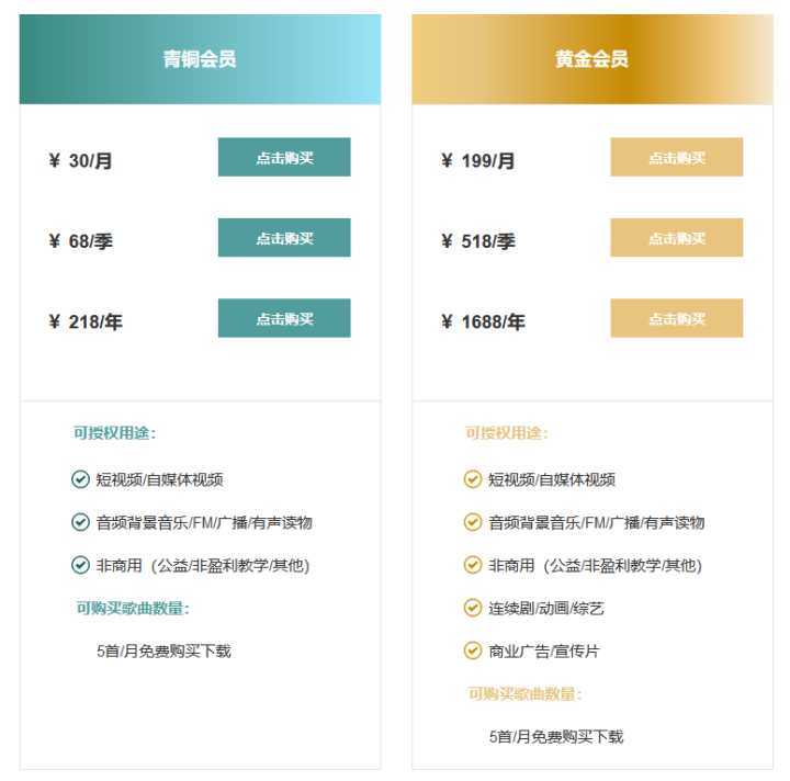 有哪些让你相见恨晚的资源网站？