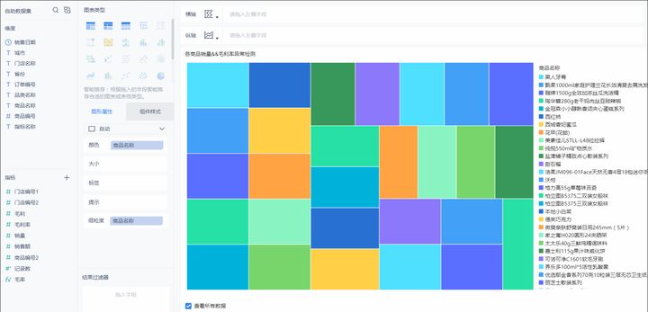 有哪些好的数据分析、大数据、数据挖掘的网站或数据学习网站？