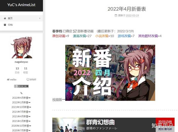 有哪些奇怪又有趣的小众网站推荐？