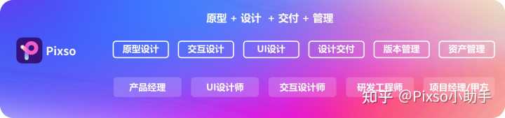 关于 UI 团队设计工具转换，用 Sketch、即时设计还是 Pixso、Adobe XD 呢？