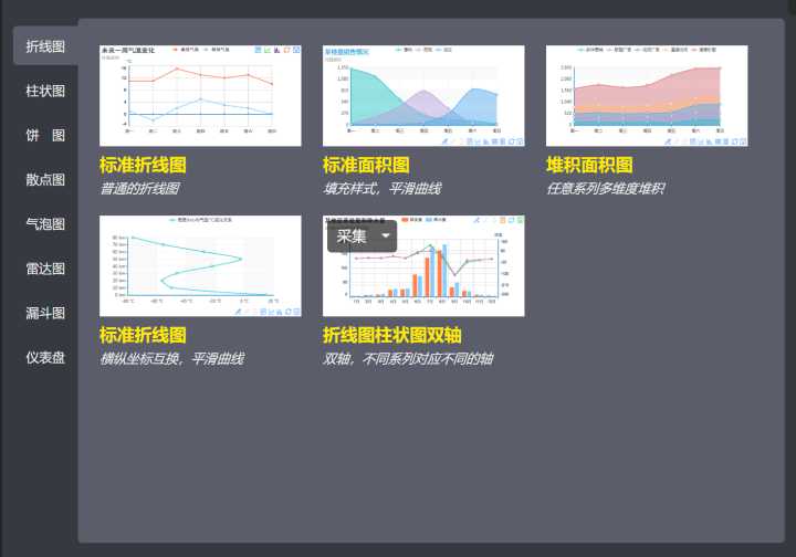 有哪些好的数据分析、大数据、数据挖掘的网站或数据学习网站？