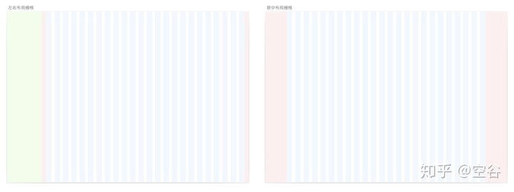 一个好用的智能栅格工具是如何诞生的？