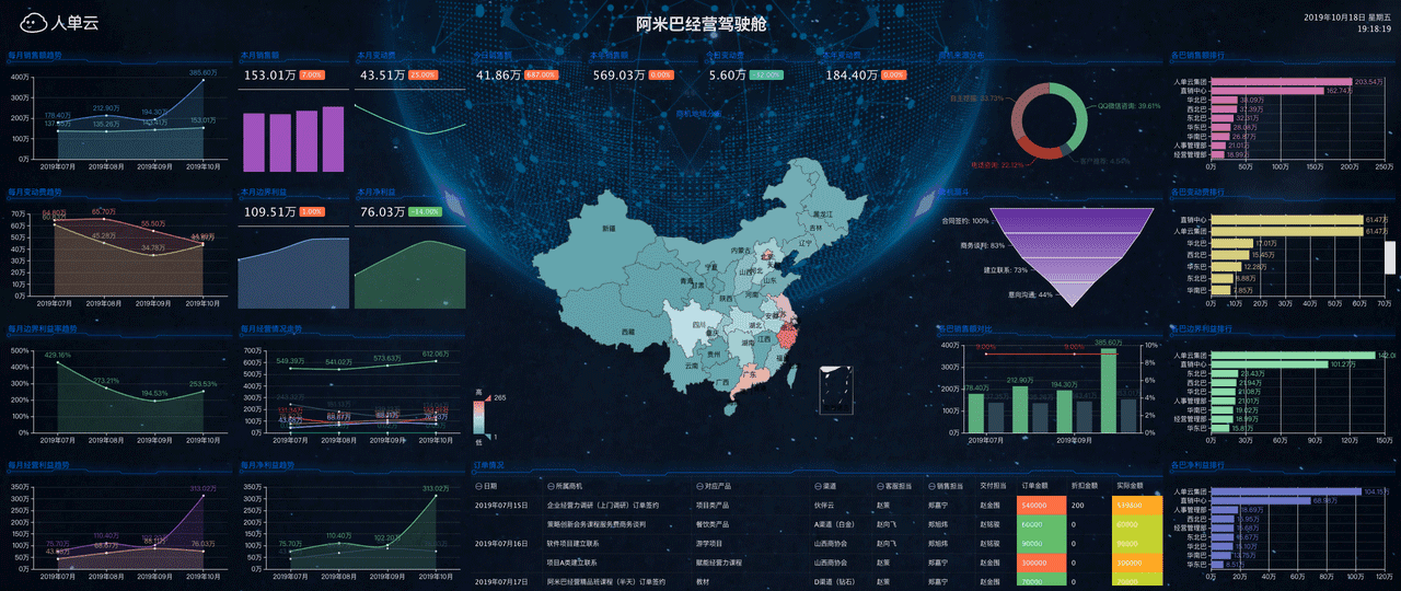 哪些网站让你感觉发现了新大陆？