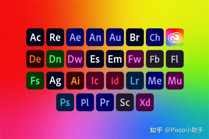 关于 UI 团队设计工具转换，用 Sketch、即时设计还是 Pixso、Adobe XD 呢？