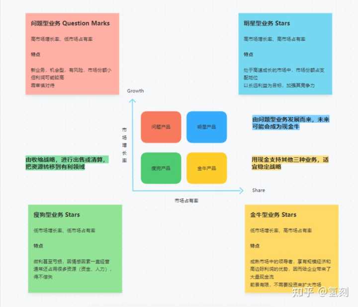 2022年，有哪些优秀的国产软件值得关注？