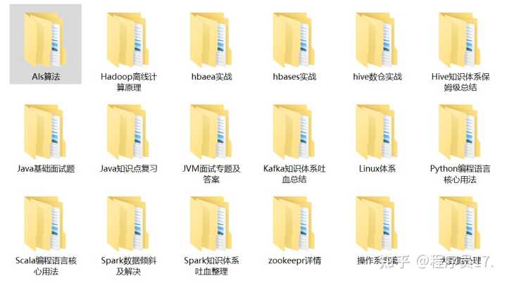 有哪些好的数据分析、大数据、数据挖掘的网站或数据学习网站？