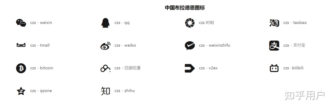 有哪些优秀的 icon 的免费下载网站？