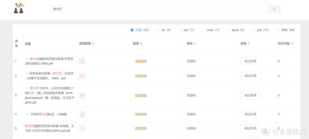 肉包书屋 篇四：实现读书自由｜5款免费读书APP+4个高质量免费电子书网站推荐_软件应用_好用的网站资源分享
