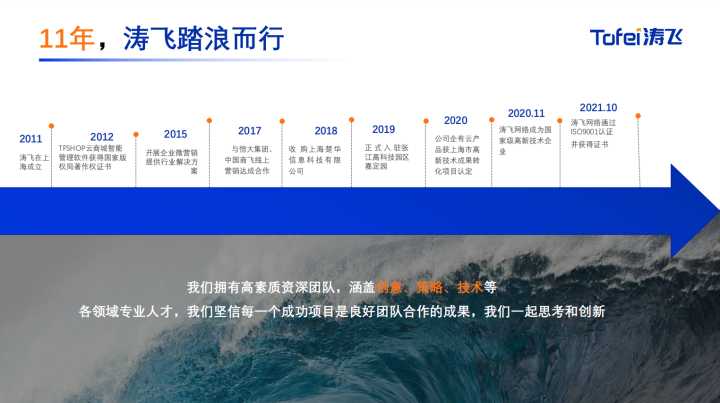 网站建设哪家公司比较好？