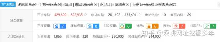 有没有比较实用的信息查询网站，求推荐？