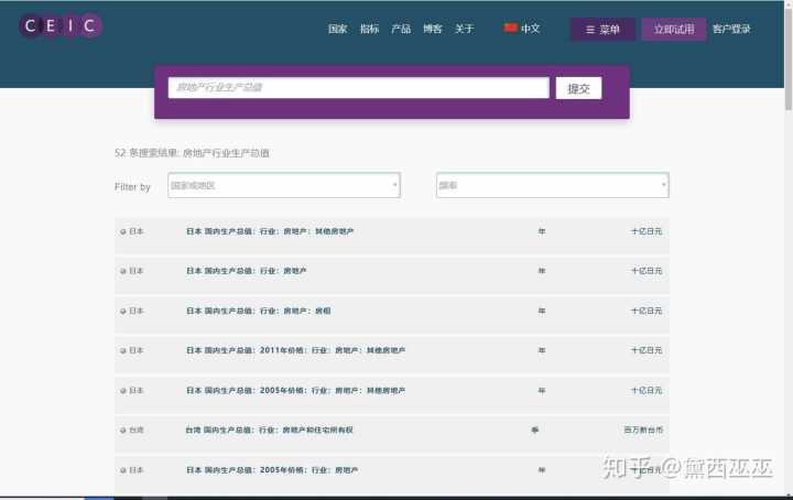 什么网站可以下载免费行业报告？