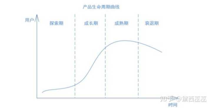 什么网站可以下载免费行业报告？