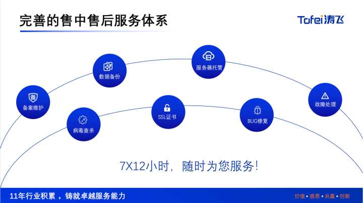 网站建设哪家公司比较好？