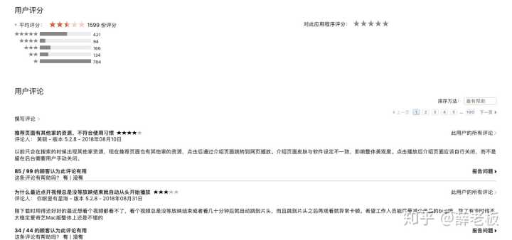 产品经理们都经常去哪些论坛和网站呢？