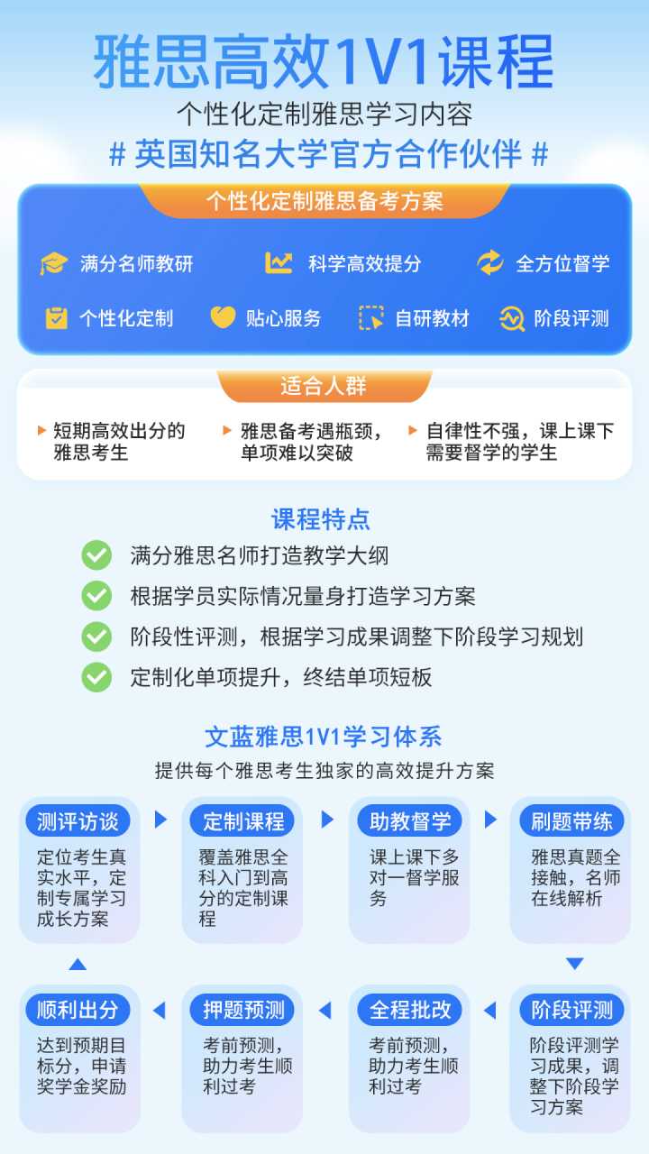 好的英语学习网站有哪些推荐？