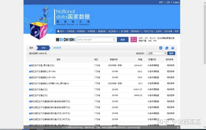 什么网站可以下载免费行业报告？