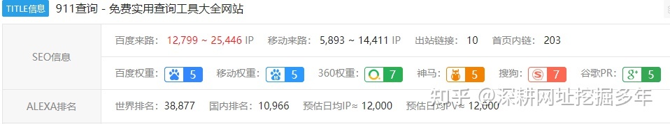 有没有比较实用的信息查询网站，求推荐？