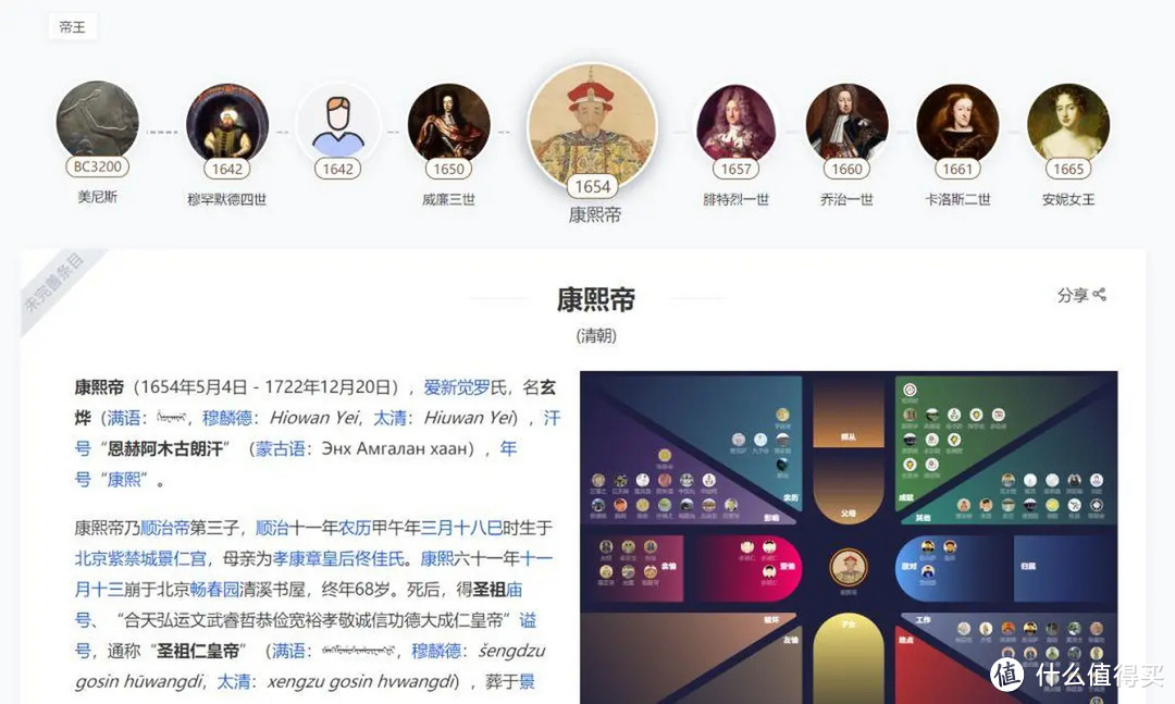 资源网站推荐 篇七：十个资源好网站都在这里！假期玩个爽，让你拥有全世界_软件应用_好用的网站资源分享