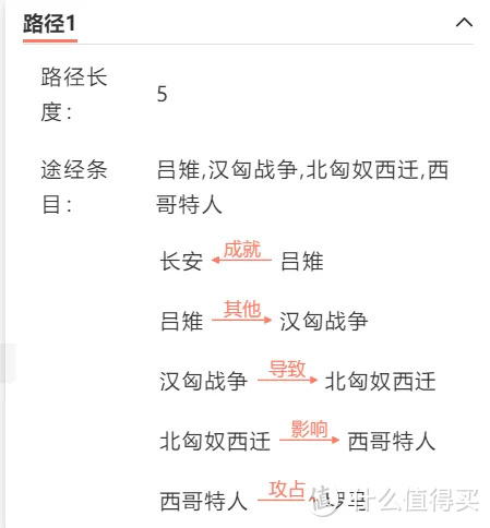 资源网站推荐 篇七：十个资源好网站都在这里！假期玩个爽，让你拥有全世界_软件应用_好用的网站资源分享