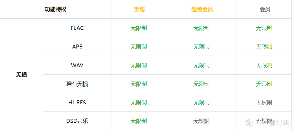 网站推荐 篇十八：分享5个免费高品质的音乐下载网站【低调使用，赶紧收藏】_软件应用_好用的网站资源分享