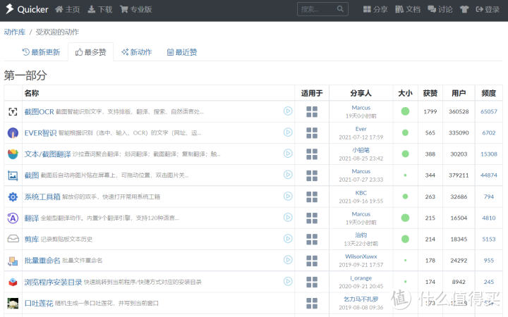 高质量工具 篇九十：推荐7个舍不得分享的实用软件和网站，解决很多需求_办公软件_好用的网站资源分享