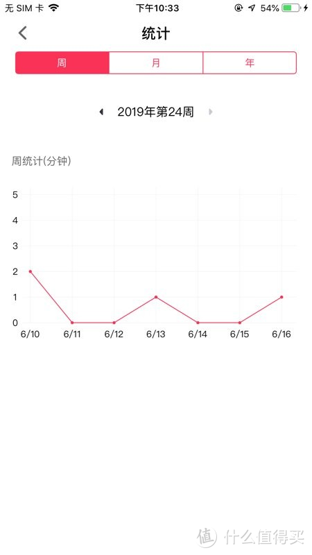 资源网站推荐 篇十六：iPhone13必下载，多款让我直呼“牛逼”的手机高质量宝藏APP推荐_手机软件_好用的网站资源分享