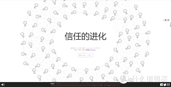 用十一个网站挥霍你的无聊，最后的那个绝对有惊喜。有趣网站推荐之一：游戏网站篇_游戏软件_好用的网站资源分享