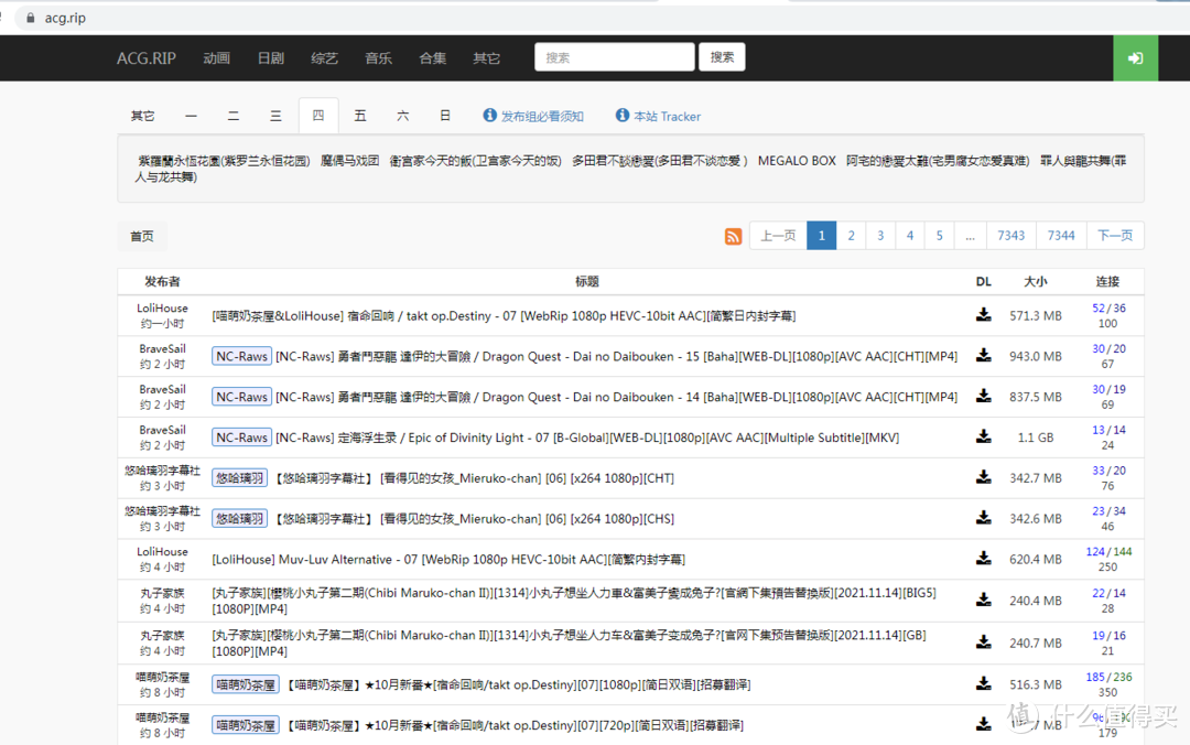影视网站推荐 篇八：对高清4K片源有需求的，这几个网站，你可以收藏一下。_软件应用_好用的网站资源分享