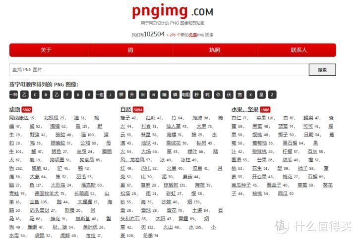 网站推荐篇：28个私藏的高品质设计素材站，设计大神都在用_软件应用_好用的网站资源分享