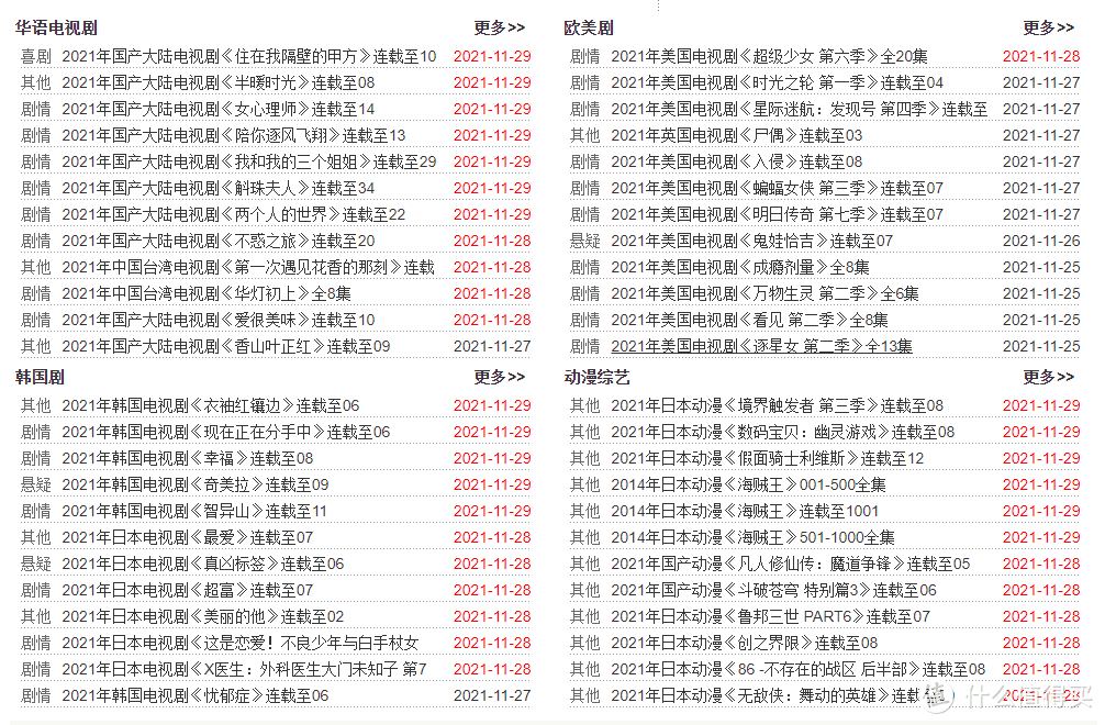 影视网站推荐 篇十二：影视剧下载网站大全，大家悄悄收藏，然后惊艳大家。_软件应用_好用的网站资源分享