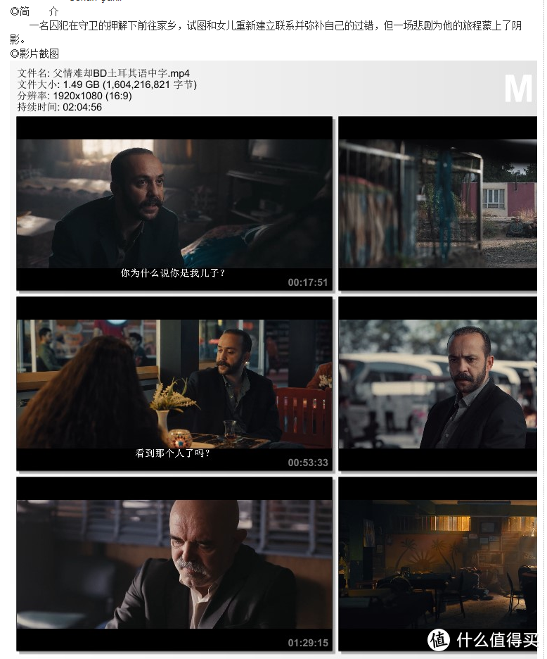 影视网站推荐 篇十二：影视剧下载网站大全，大家悄悄收藏，然后惊艳大家。_软件应用_好用的网站资源分享