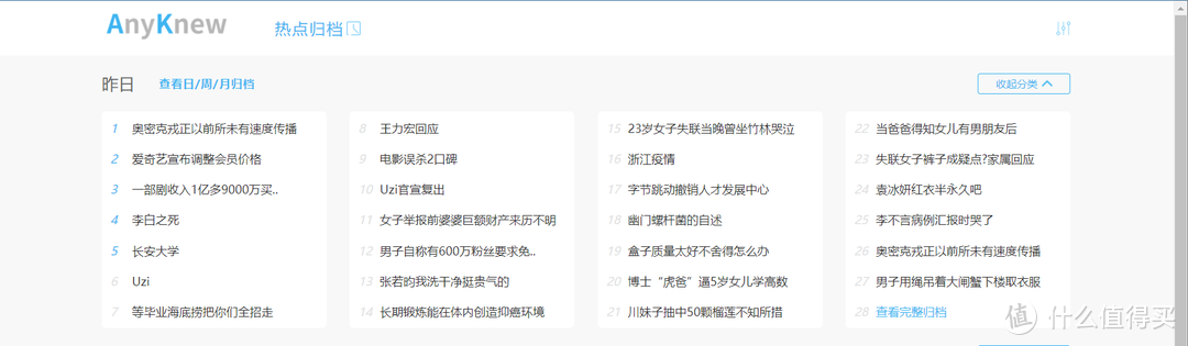 网站推荐 篇二十八：一站在手知晓天下事！我要吹爆这6个优质全网热榜综合类网站_软件应用_好用的网站资源分享