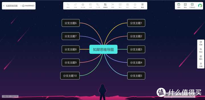 网站推荐！六个鲜为人知但很有意思的网站，建议收藏！_软件应用_好用的网站资源分享
