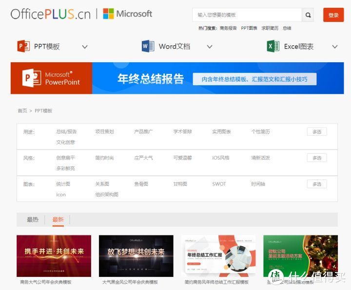 网站推荐：五个高质量PPT模板网站，搞定年终总结_软件应用_好用的网站资源分享