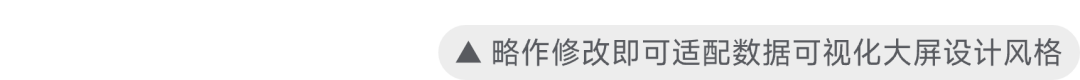 如何轻松掌握专业数据可视化设计（附设计技巧+海量资源）