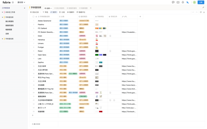 设计师如何建立自己的素材库？