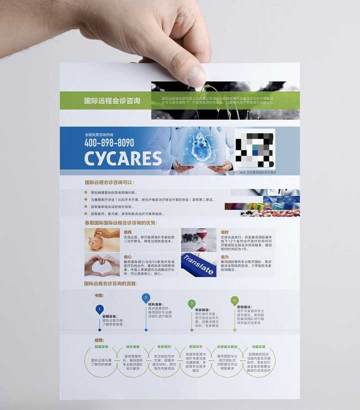 如何设计好一张传单？
