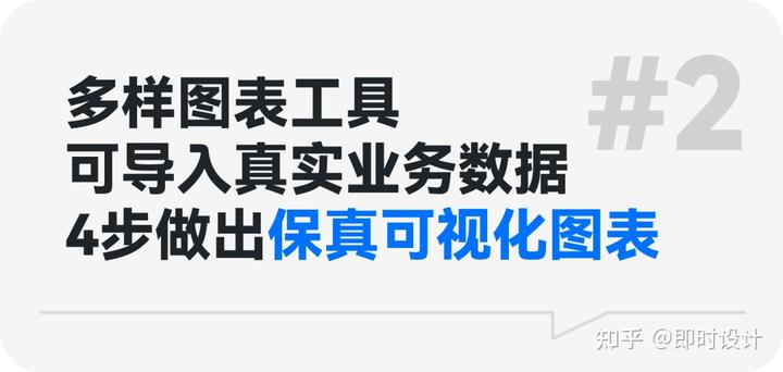 如何轻松掌握专业数据可视化设计（附设计技巧+海量资源）