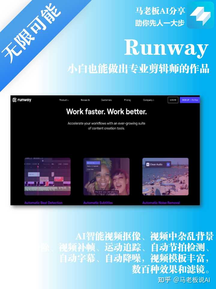 有哪些好用的AI工具或者工具集网站?