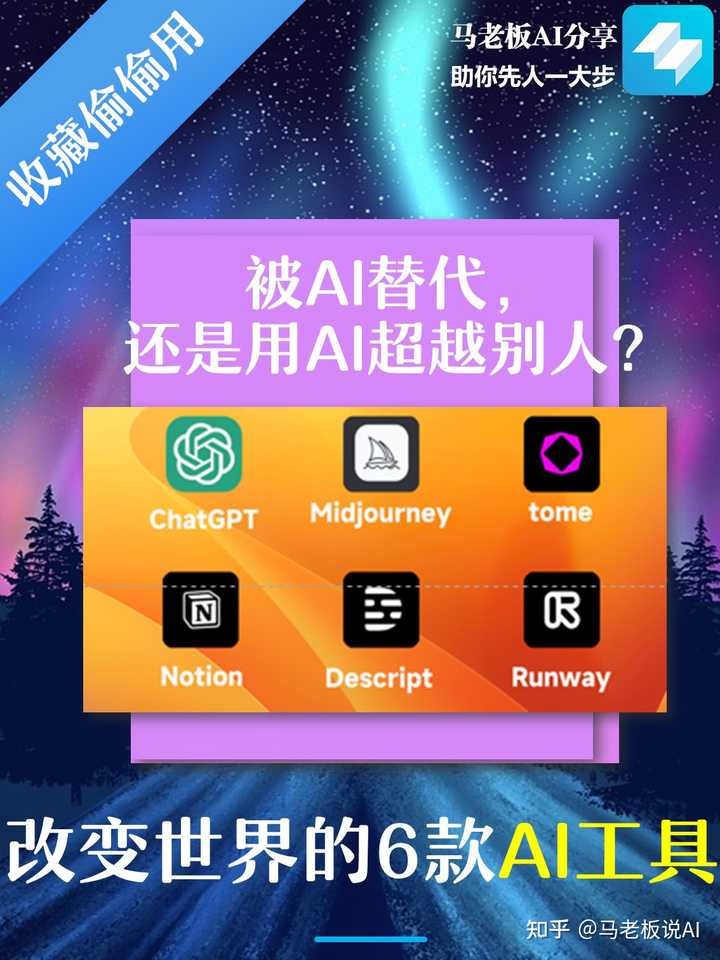 有哪些好用的AI工具或者工具集网站?