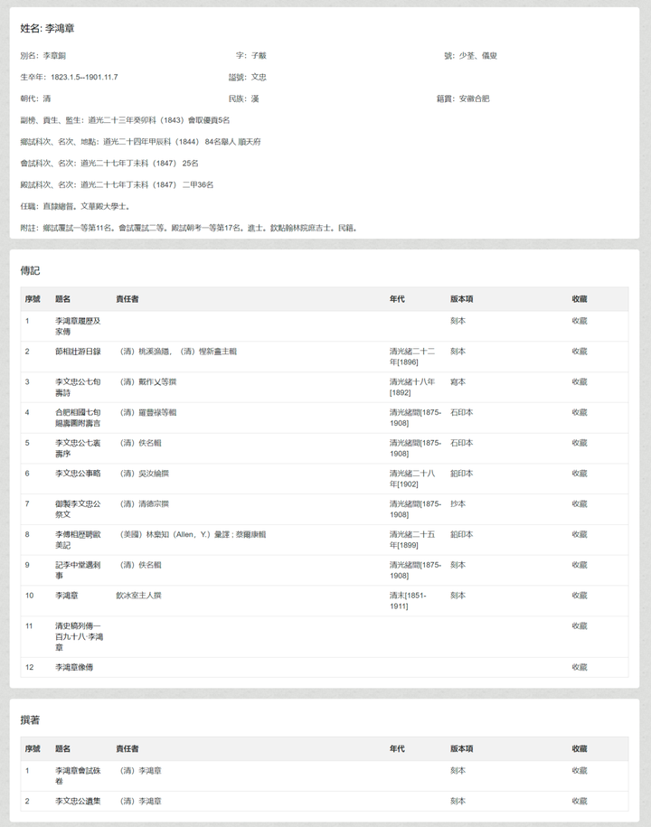 你用过哪些宝藏网站？